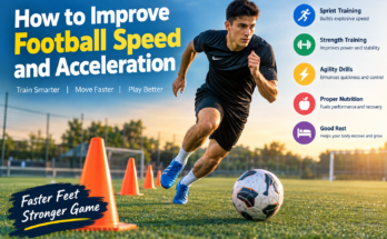 How to Improve Football Speed and Acceleration